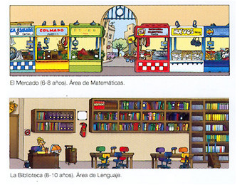 Haz Clic y Aprende! de edebe digital y Espais Telemàtics